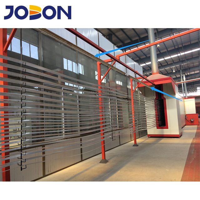 Линија за лакирање алуминијумских профила у праху